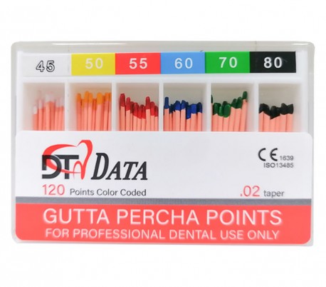 گوتا پرکا دیتا 2 % Gutta Percha DATA